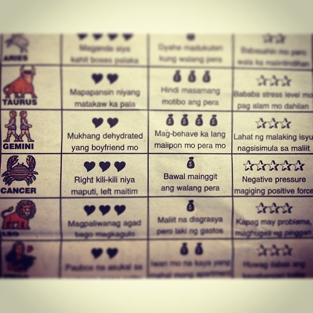 Peering through a Monocle at the Stars:  Week of March 11th, 2018